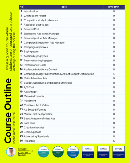 Meta Ads Class 2026