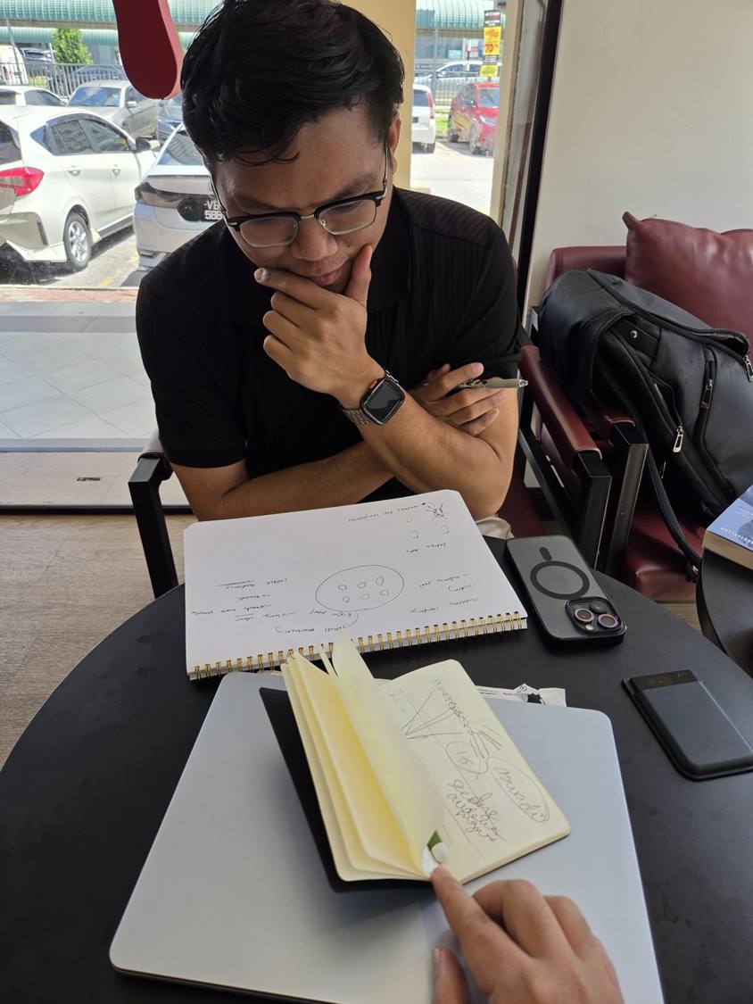 Bedah plan